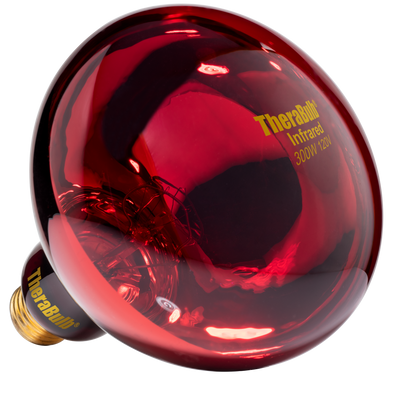 TheraBulb EU Lab Verified Red and Near Infrared Light Bulbs
